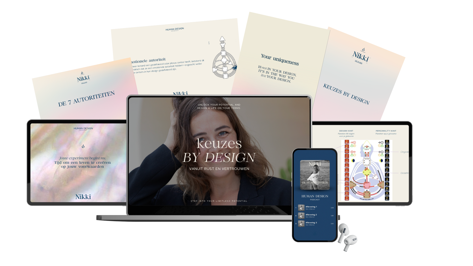 Keuzes by Design
