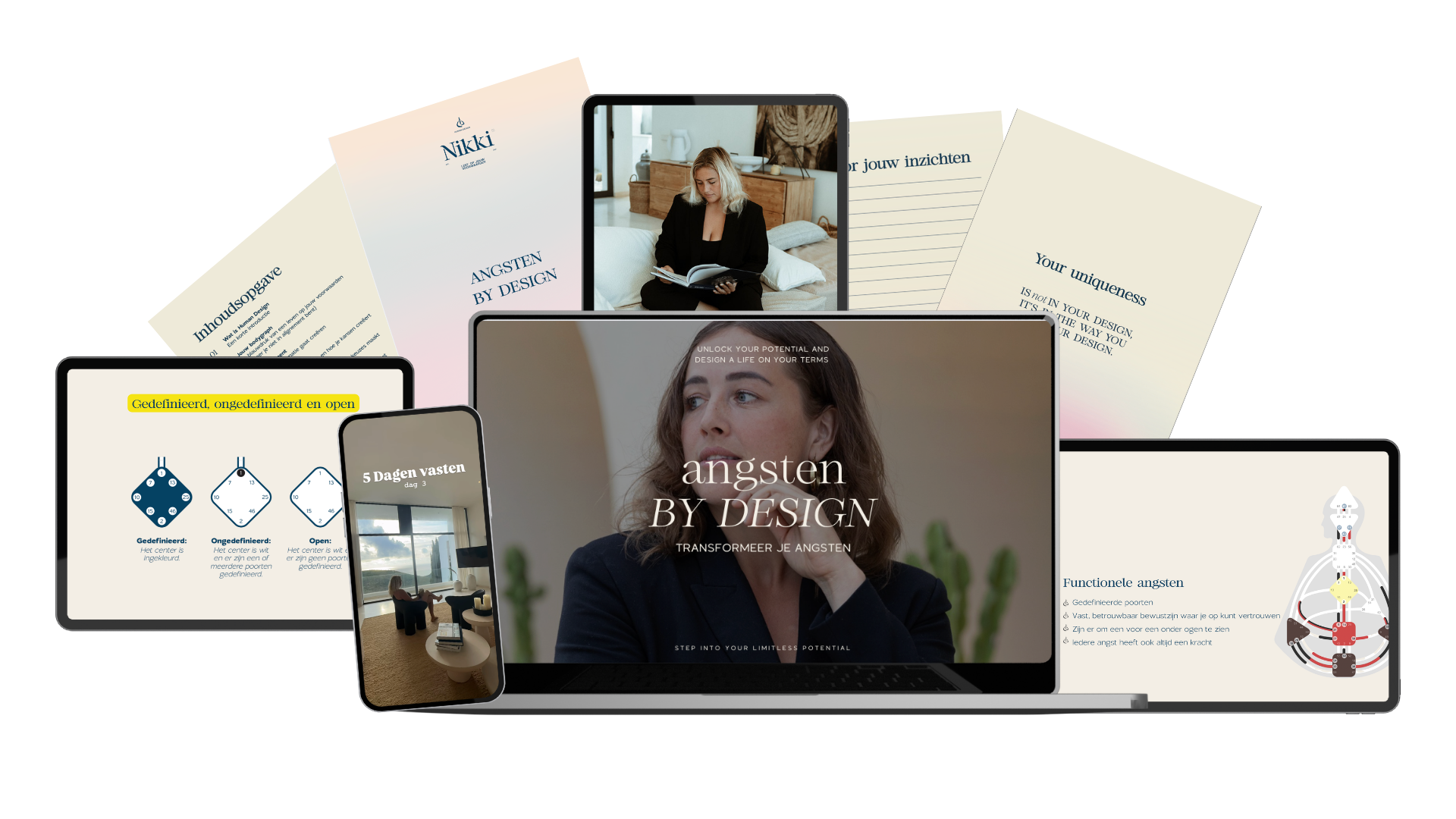 Angsten by Design